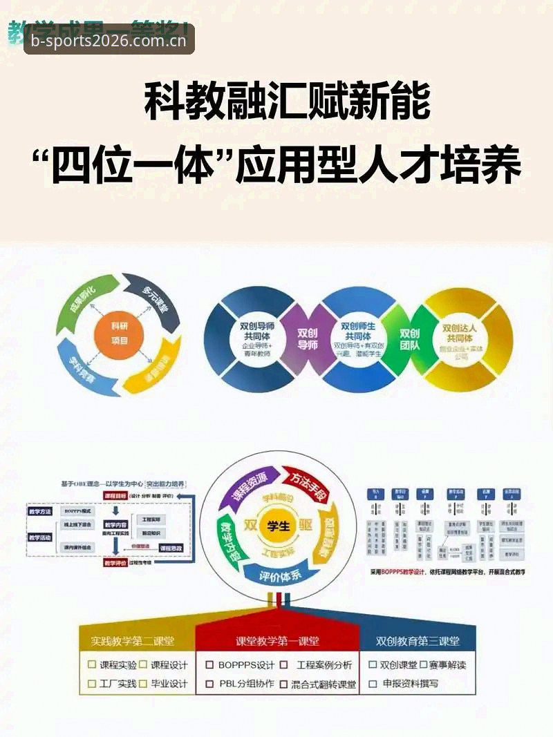 必一体育平台功能解析：b-sports安卓版下载安装与使用全攻略