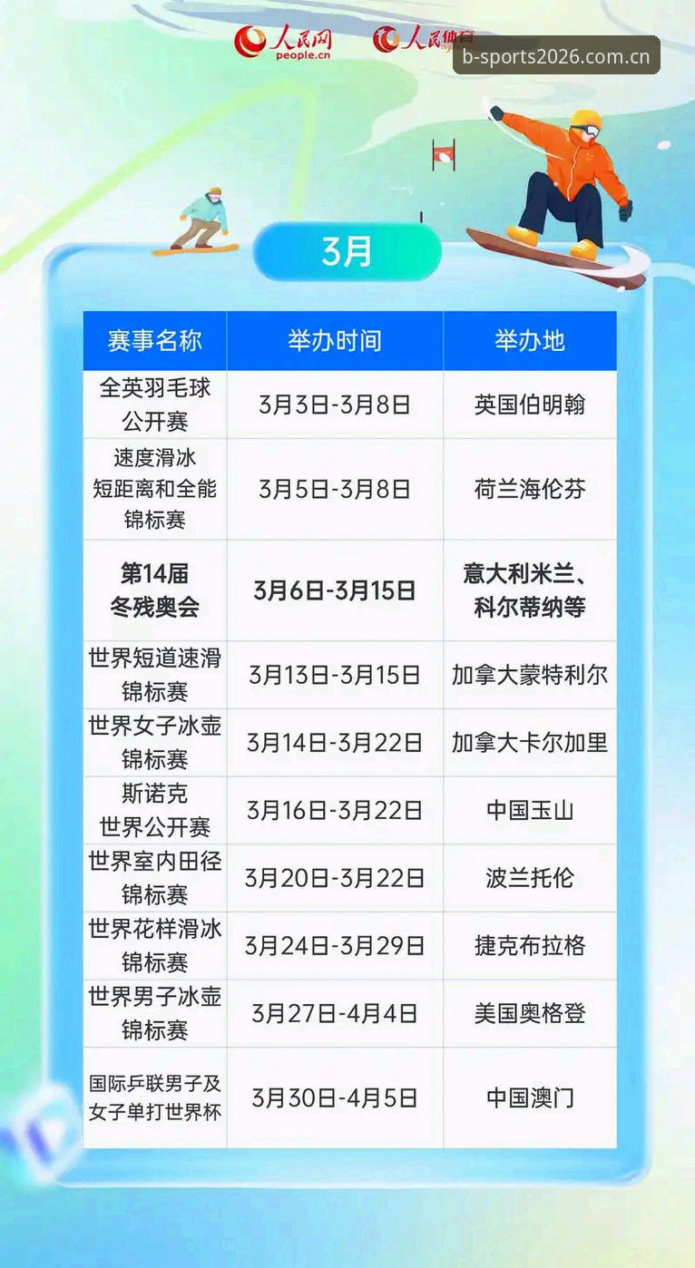 必一体育赛事数据查询最新动态：老用户揭秘2026新版核心体验