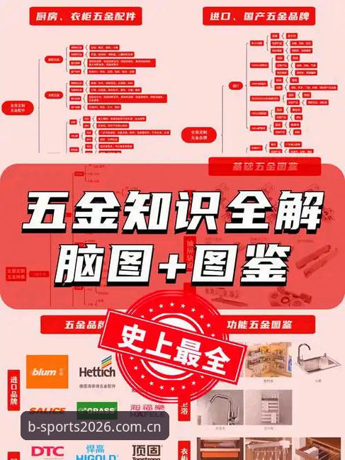 最新b-sports iOS下载 最新b-sports iOS下载全流程解析:从官网入口到实操避坑指南