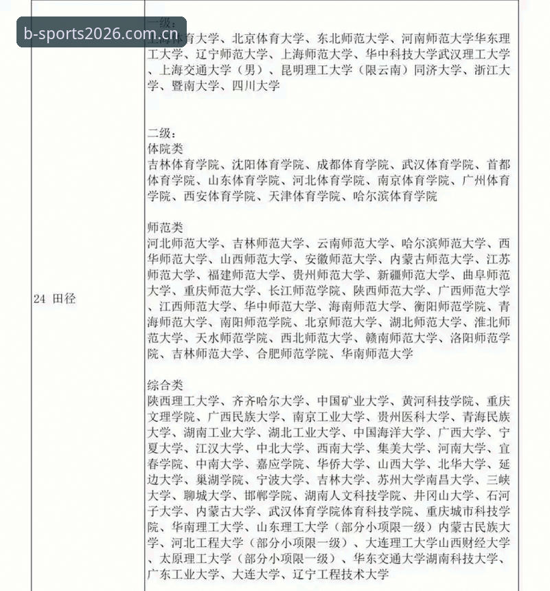 必一体育平台2026版下载与使用完整指南：从安装到账户管理的全流程解析