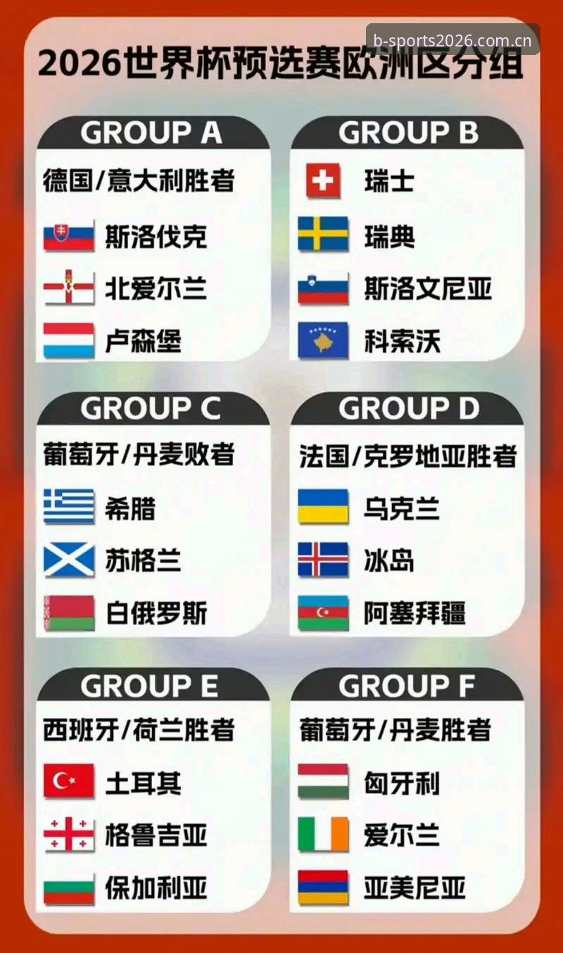 必一体育用户体验 掌握德国队2026世界杯大名单的实用分析——基于必一体育平台赛事数据解读