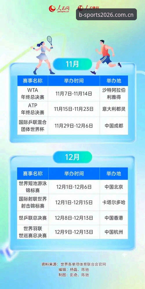b-sports赛事查询哪个好 b-sports赛事查询深度评测:2026新版必一体育平台功能全解析