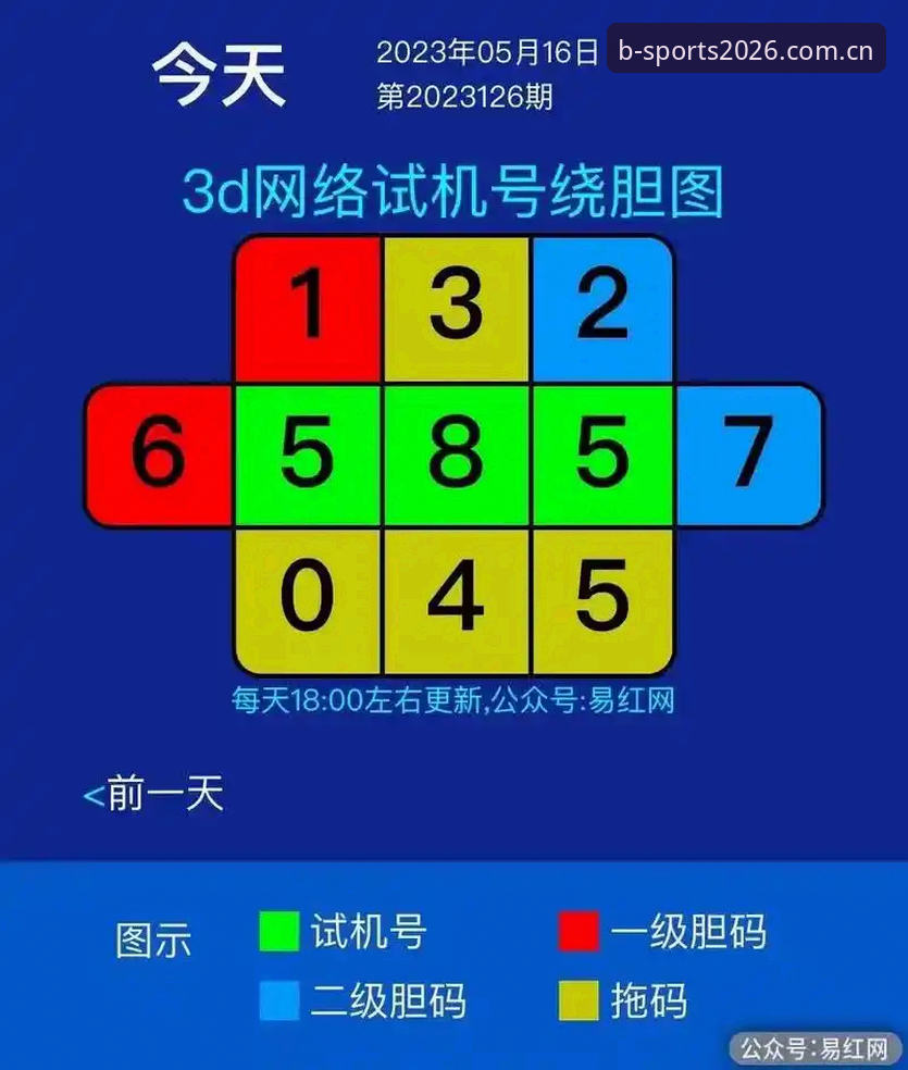 必一官方网站入口攻略 资深用户分享:必一官方网站入口攻略与2026新版使用体验
